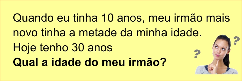 Um quiz sobre os seus 30 anos